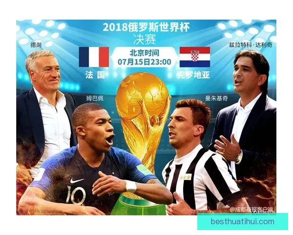 世界杯竞猜胜率解析与热门赛果深度预测指南